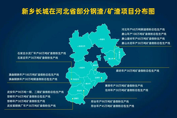 新鄉(xiāng)長城在河北省部分鋼渣/礦渣項目分布圖